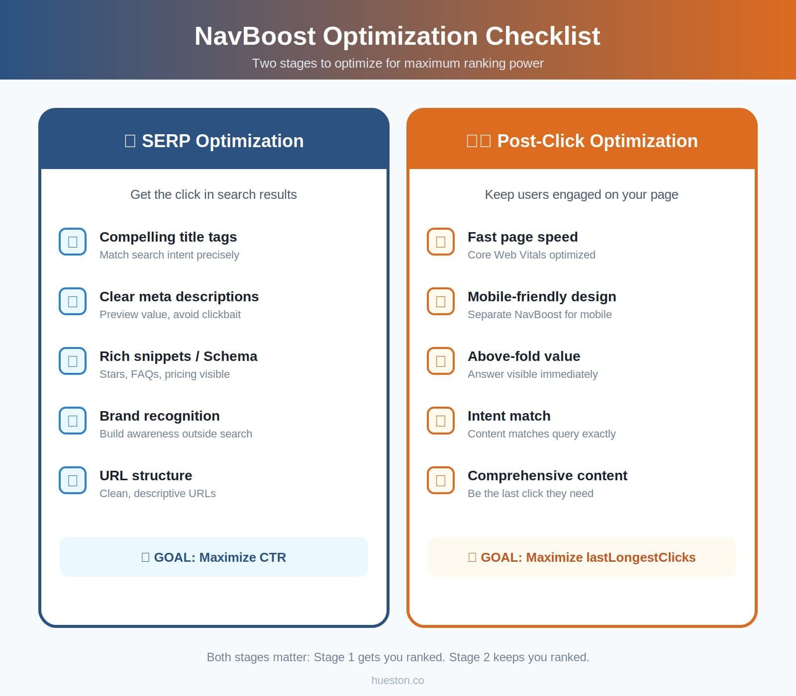 Google NavBoost Optimization Checklist 